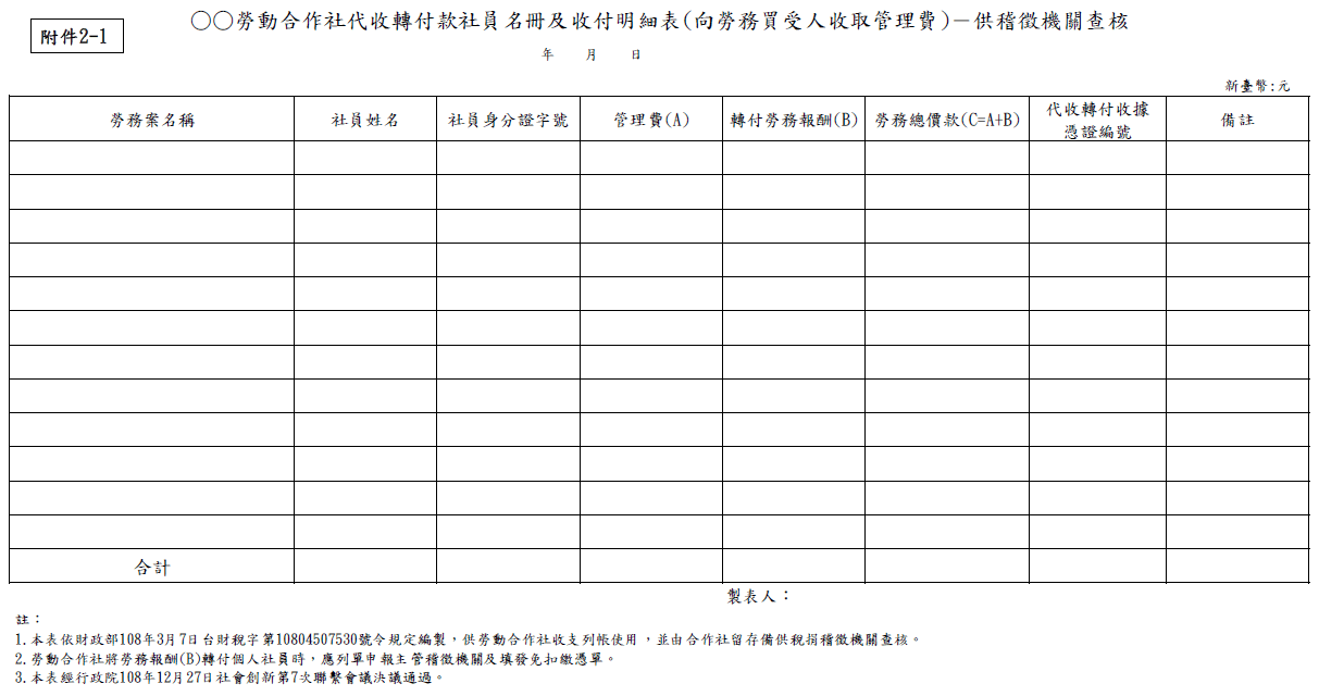 勞動合作社代收轉付款社員名冊及收付明細表範例格式 勞動合作社代收轉付款社員名冊及收付明細表範例格式